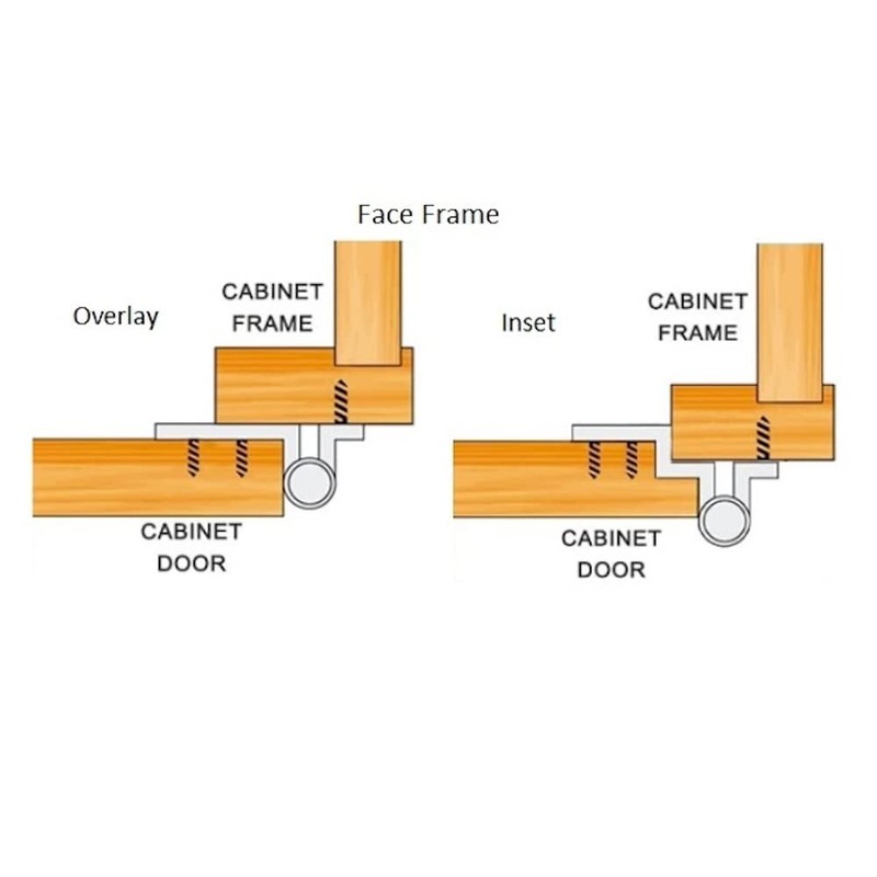 Merriway BH06001 (2 Pcs) Sprung Self Closing Face Frame Satin