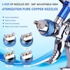 Zeinlenx HVLP Spray Gun with 10Pcs 600ML Disposable Paint Cups,