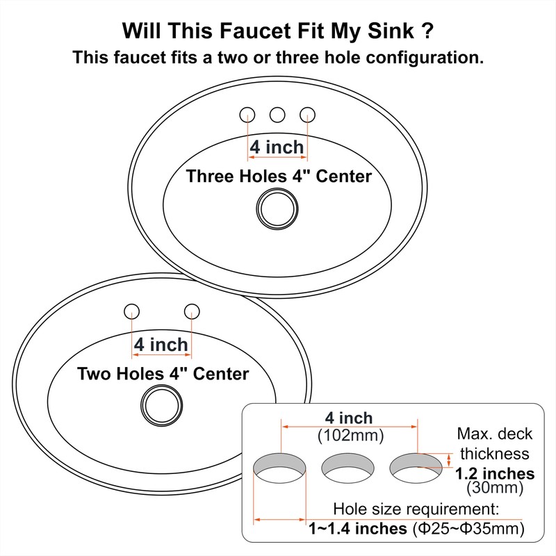 Centerset Bathroom Faucet for Sink 3 Holes,2 Handle 4 Inch