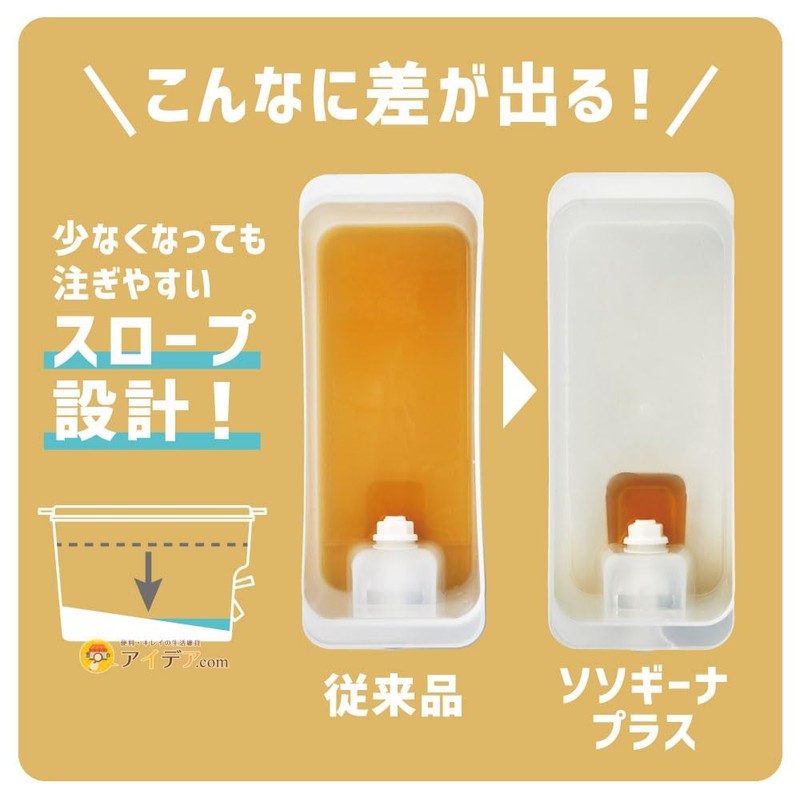 Cogit Drink Server, Easy to Pour, Slope Design, Locking Function,