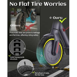 GLDYTIMES 2PCS 10x2/54-152 Solid Tire, 10x2.125 50/75-6.1 Tubeless Tyre for iScooter i9 plus isinwheel s9 max Swagtron SG-5 VOLPAM SP01 Gotrax GXL V2 Ninebot F25/ D40X/ D18W Electric Scooter, Black
