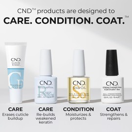 CND CND™ Strengthener RXx, Nail Strengthener for Tougher, Stronger Nails & Protection for Thin Nails, 0.5 Fl Oz, 0.5 fl oz