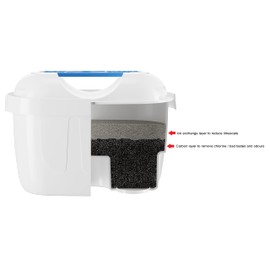 FilterLogic Universal 6 Pack Filter Cartridges Compatible with Brita Maxtra & Plus+ Water Jugs, White, fits -Marella-Elemaris-Bosch Tassimo & Kettles