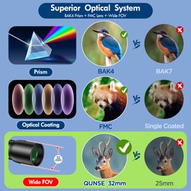 QUNSE QUNSE 12x32 Binoculars Compact for Adults - High Powered Binoculars for Bird Watching Travel Spectator Sport Fishing Golf