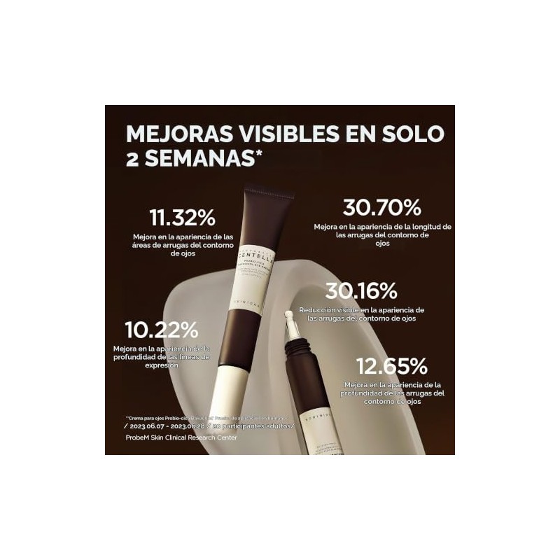 SKIN1004 Madagascar Centella Probio-Cica Bakuchiol Eye Cream 20ml x 2ea