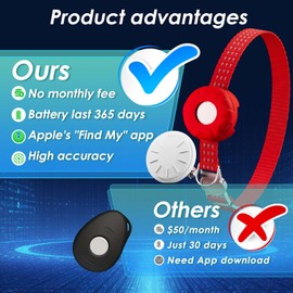 ZFSJTAG Cat GPS Tracker, Smart Cat Tracker Compatible with Apple Find My App (Only iOS), No Monthly Fee, Waterproof, Breakaway Collar Included (White Tracker, Red Cat Collar)