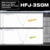 Unlock Optimal Antenna Performance with The GRA-RWSM HF Antenna RF