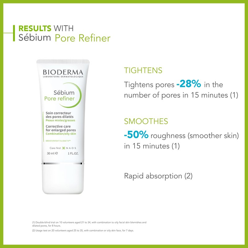 Bioderma Sébium Pore Refiner - Purifying & Hydrating Face Cream