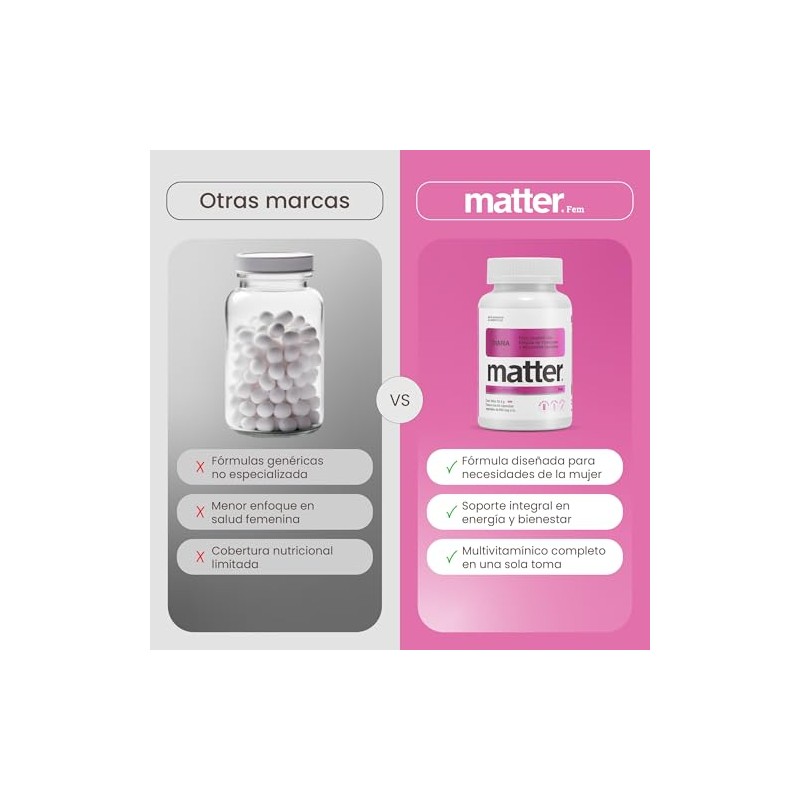 Matter Diaria Fem Vitaminas Mujer Inositol Quatrefolic Ferrochel Minerales Quelados