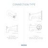 Moen 4325 Greenfield 1/2-Inch Slip Fit Connection Diverter Tub Spout,