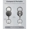Uniclife 2 Pack Heavy Duty Retractable Badge Reel for Badge