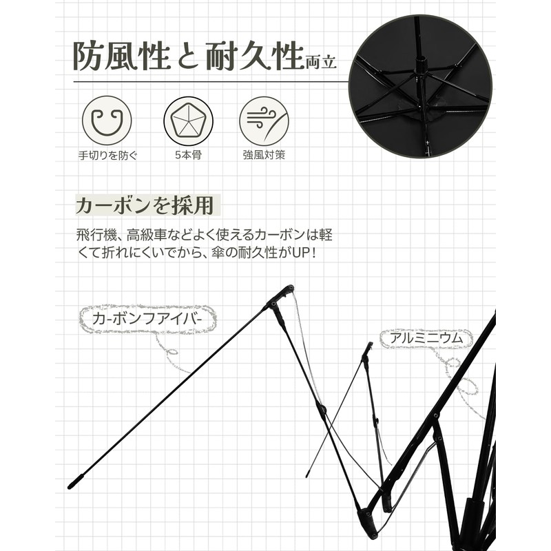 Lilac Folding Umbrella, blue (pale), 50 cm