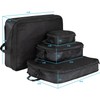 normani Clothes Bag Set of 4 with Compression Packing Cubes