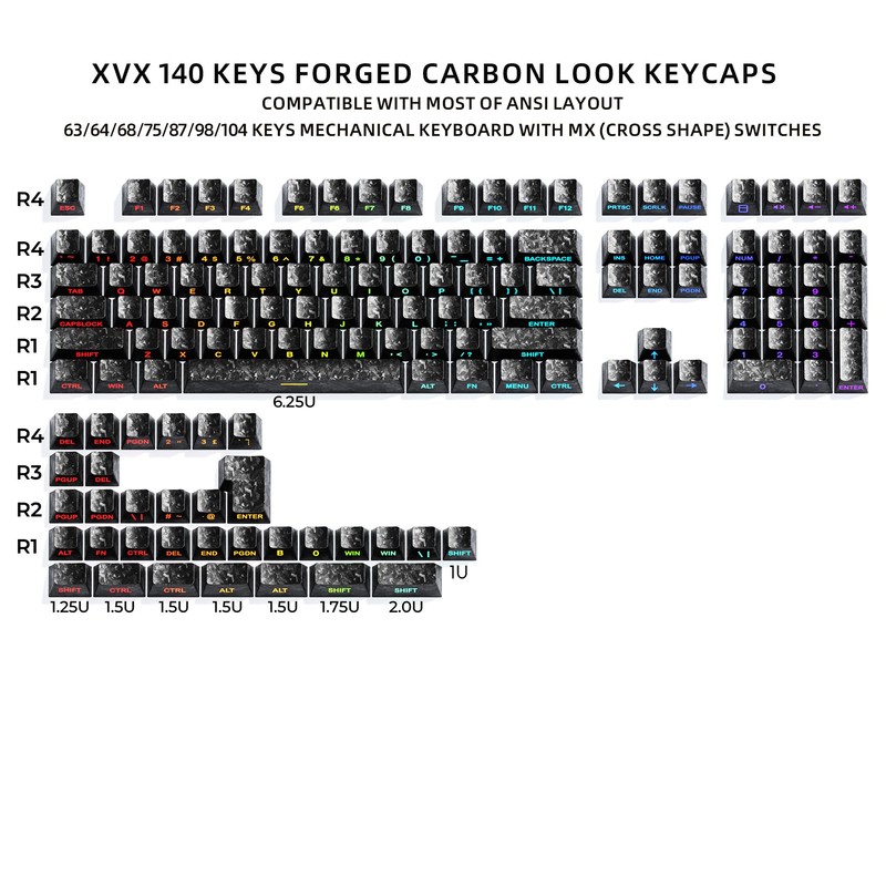 Hkfos XVX Black Shine Through Keycaps, Forged Carbon-Look Cherry Profile