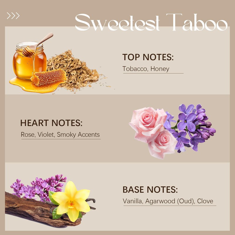 Sweetest Taboo Fragrance Oil 3.38FL.OZ - Mens Scented Oil for