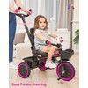 KRIDDO 7-in-1 Tricycle Stroller for Toddlers 18 Months to 5