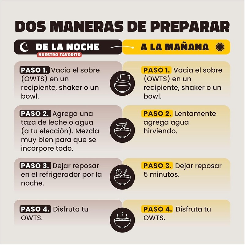 OWTS - Desayuno alto en proteína a base de avena