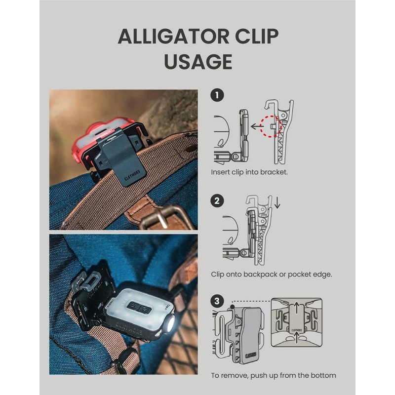 CLAYMORE Capon Wearable Kit - Transform Capon into Versatile Headlamp,
