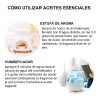iHOGCO Kit De 8 Aceites Esenciales Aromaterapia 100% Puro 10ml