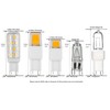 CBconcept UL-Listed, G9 LED Light Bulb, 2-Pack, Epistar COB 1.7