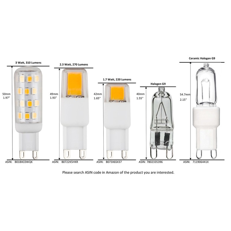 CBconcept UL-Listed, G9 LED Light Bulb, 2-Pack, Epistar COB 1.7