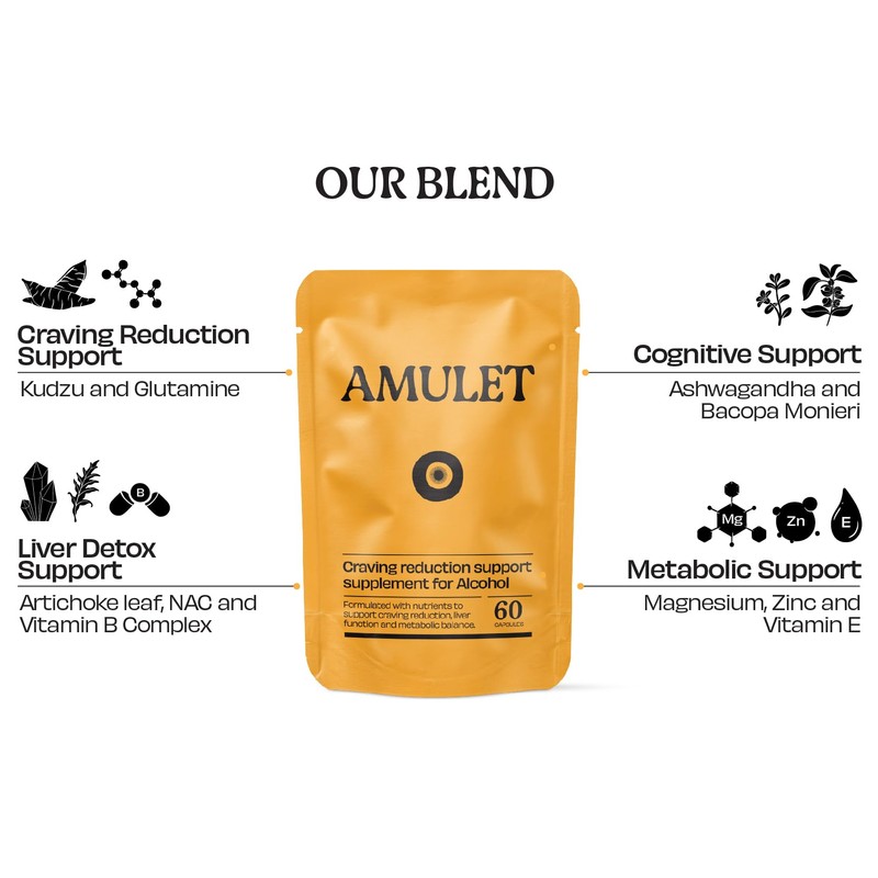Amulet - Alcohol Suppressant Tablets – Kudzu Root, L-Glutamine, NAC