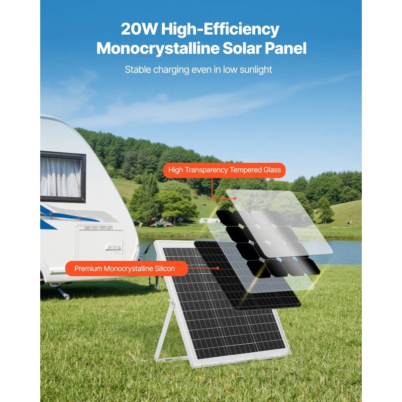 Solar Panel Battery Charger 20W 12V MPPT Waterproof IP67 Adjustable
