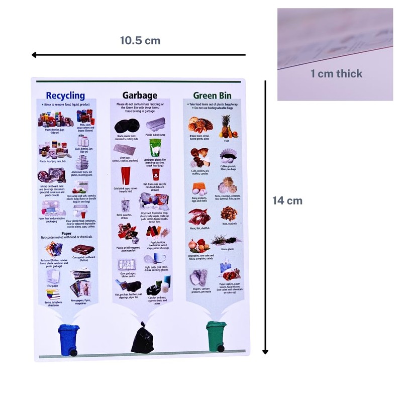 Magnetic Waste Sorting Guide Chart for Refrigerator, Recycling, Garbage and