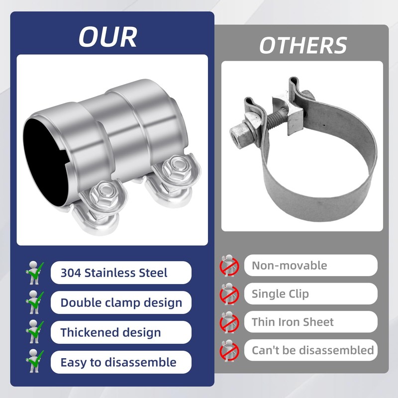 Exhaust Clamp Pipe Connector 60 mm x 95 mm Pipe
