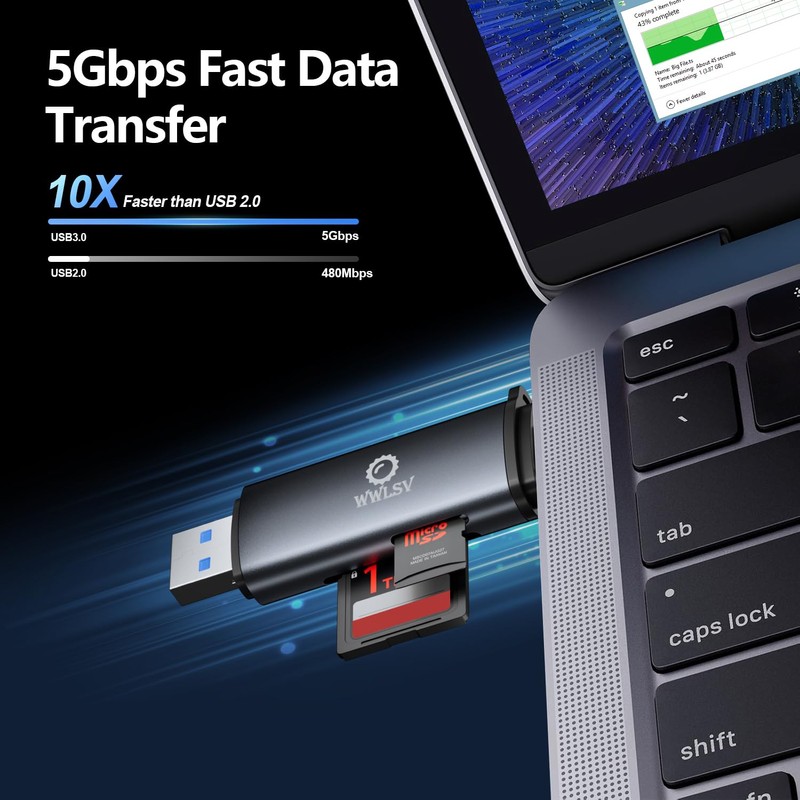 WWLSV SD Card Reader USB C, High-Speed USB C to
