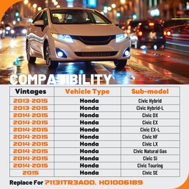 KUAFU Front Bumper Reinforcement Compatible with 2013-2015 Honda Civic Bumper Face Impact Bar Support Replacement for 71131-TR3-A00 HO1006189 71131TR3A00