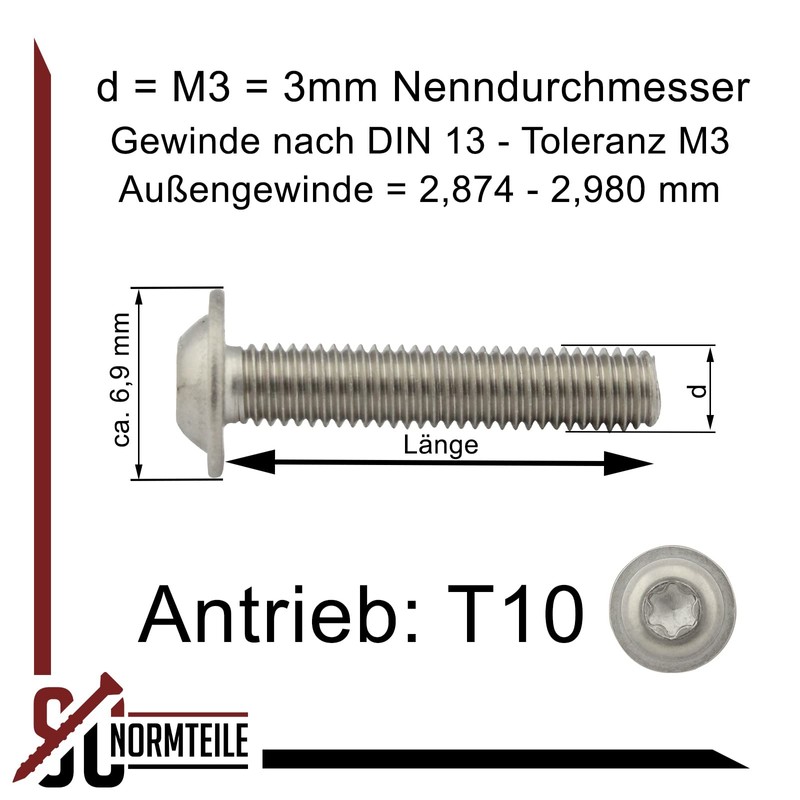 Pan Head Screws with Flange and Hexalobular Socket (ISR) -