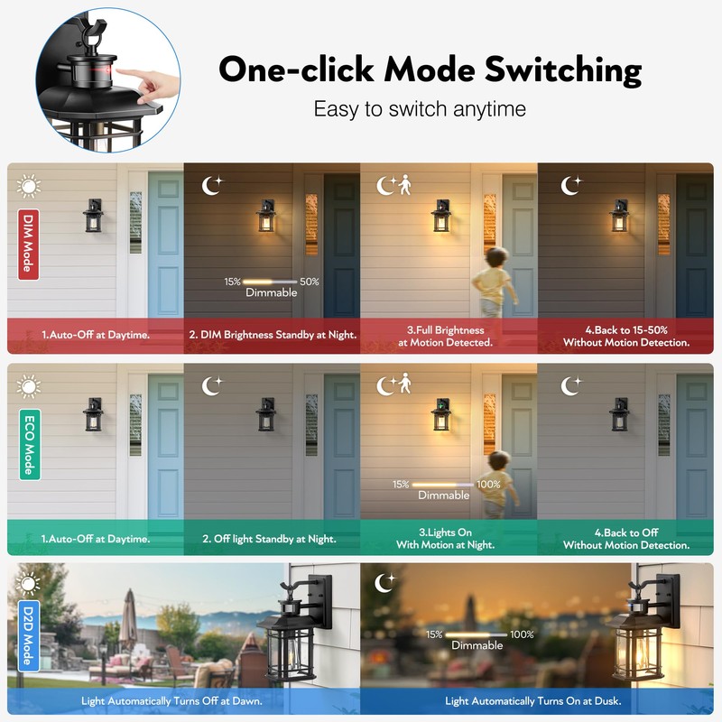VIANIS 2 Packs Motion Sensor Outdoor Lights, Dusk to Dawn