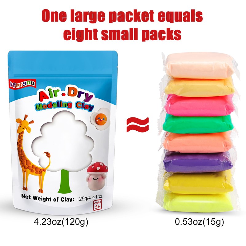 ifergoo Modeling Clay, 125 Grams/4.41oz White Air Dry Clay Best