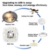 Legental 5.5" Ceiling Fan LED Light Kit, 6.73" Overall, 5CCT