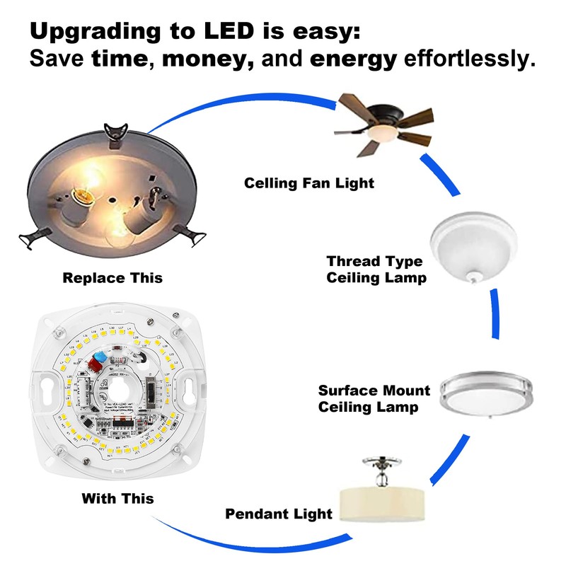 Legental 5.5" Ceiling Fan LED Light Kit, 6.73" Overall, 5CCT