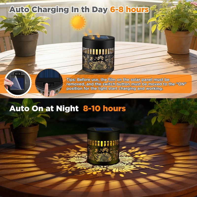 Forlivese 2 Pack Solar Fence Lights Outdoor, Metal Solar Powered