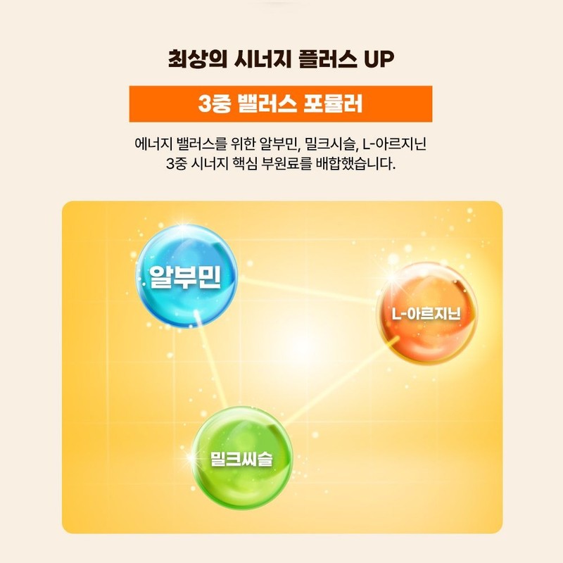 두리농산 Power Albumin Gold Plus 270 tablets gift set (1