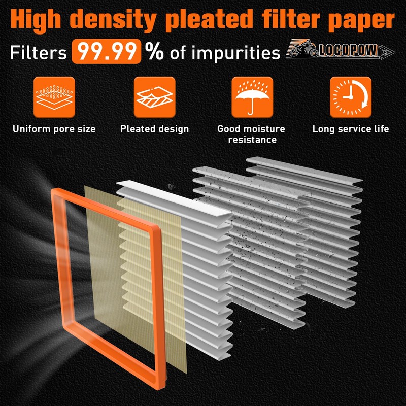 LOCOPOW Engine Air Filter Compatible with Mazda 2024 2025 CX-90