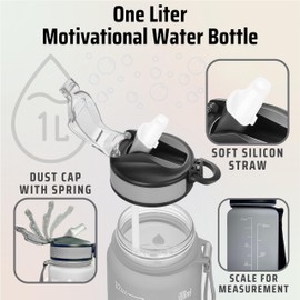 Repton Tritan Water Bottle | BPA Free 700 ml Sports Water Bottle with Straw | Leak Proof Re-Usable Flip Top Drinks Bottles for Outdoors, Gym, Cycling and Schools (Black & White)