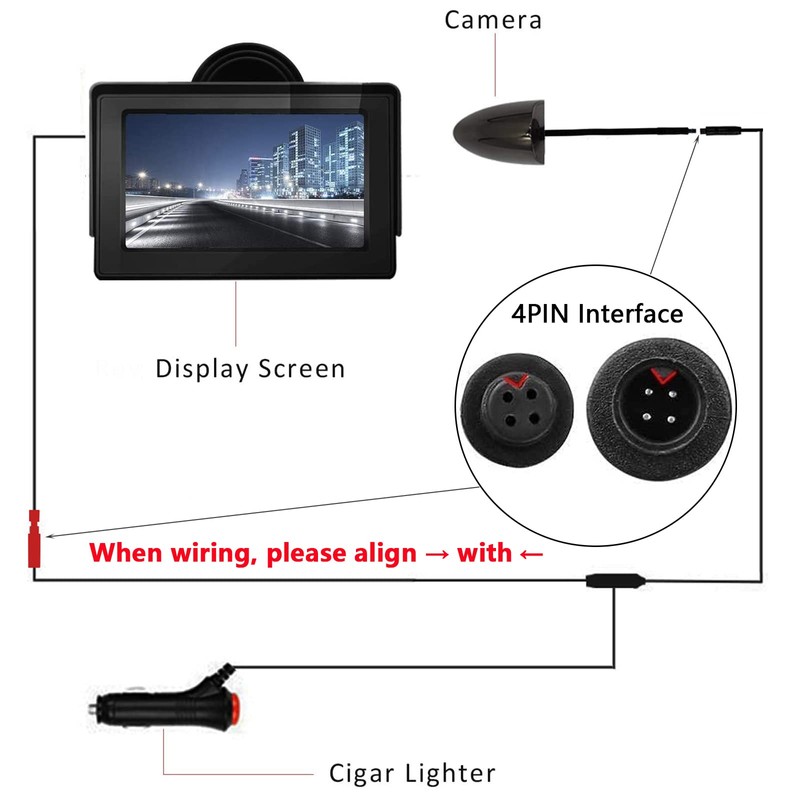 3T6B Side View Camera and 4.3” Monitor Kit, Car Door