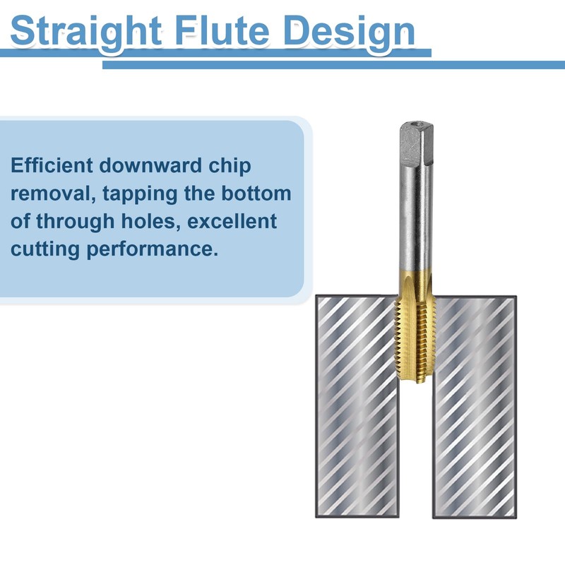 sourcing map 2pcs Straight Flute Thread Tap, M16 x 1.5