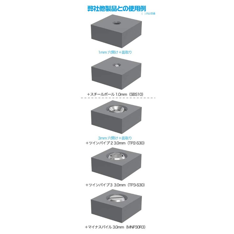 ハイキューパーツ 面取りビットWC 1個入り プラモデル用ツール 90B-60WC