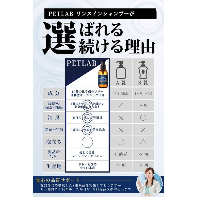 【Developed in Collaboration with Animal Nurses and Grooming Salons】 Petravo