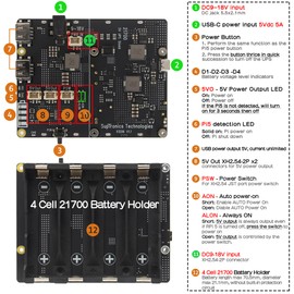Geekworm X1206 4-Cell 5V UPS Shield for Raspberry Pi 5| Max 5.1V 6A Output|Wide 9-18V Input|Auto Power On|Safe Shutdown|Power Loss Detection