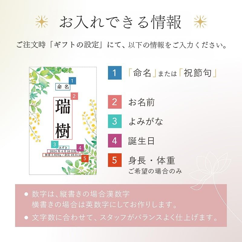 Acrylic Naming Card, Name Banner, Pink Flora, Made in Japan,
