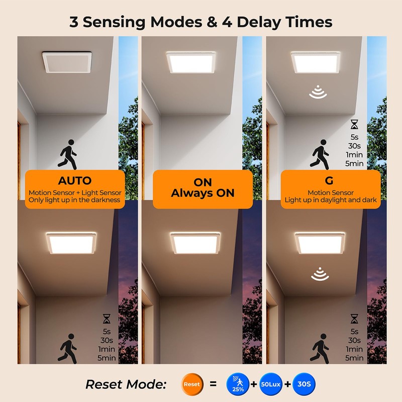 BLNAN Dimmable Motion Sensor LED Ceiling Light with Remote Control,