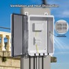 Animacyn ABS Electrical Junction Box, Ventilated Design, Cable Grommets, IP65
