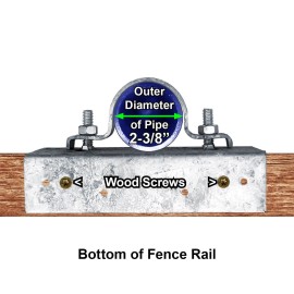 Jake Sales WOOD FENCE TO ROUND STEEL POST WOOD FENCE ADAPTER BRACKET: 1-7/8" & 2-3/8" - 2-3-8" Adapter Brkt