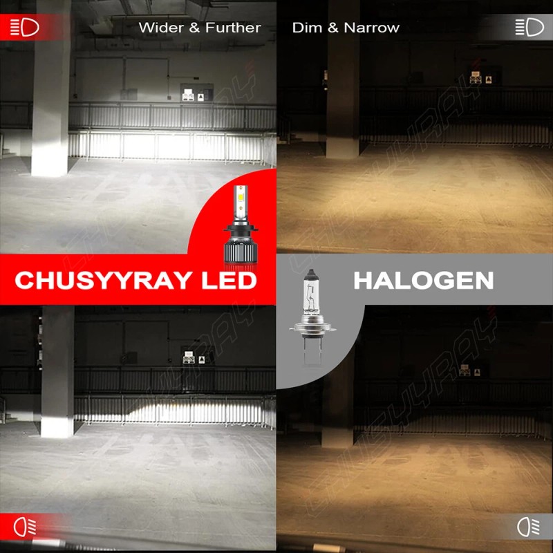CHUSYYRAY H7 LED Headlight Bulbs 60W 8000 Lumens Extra Bright